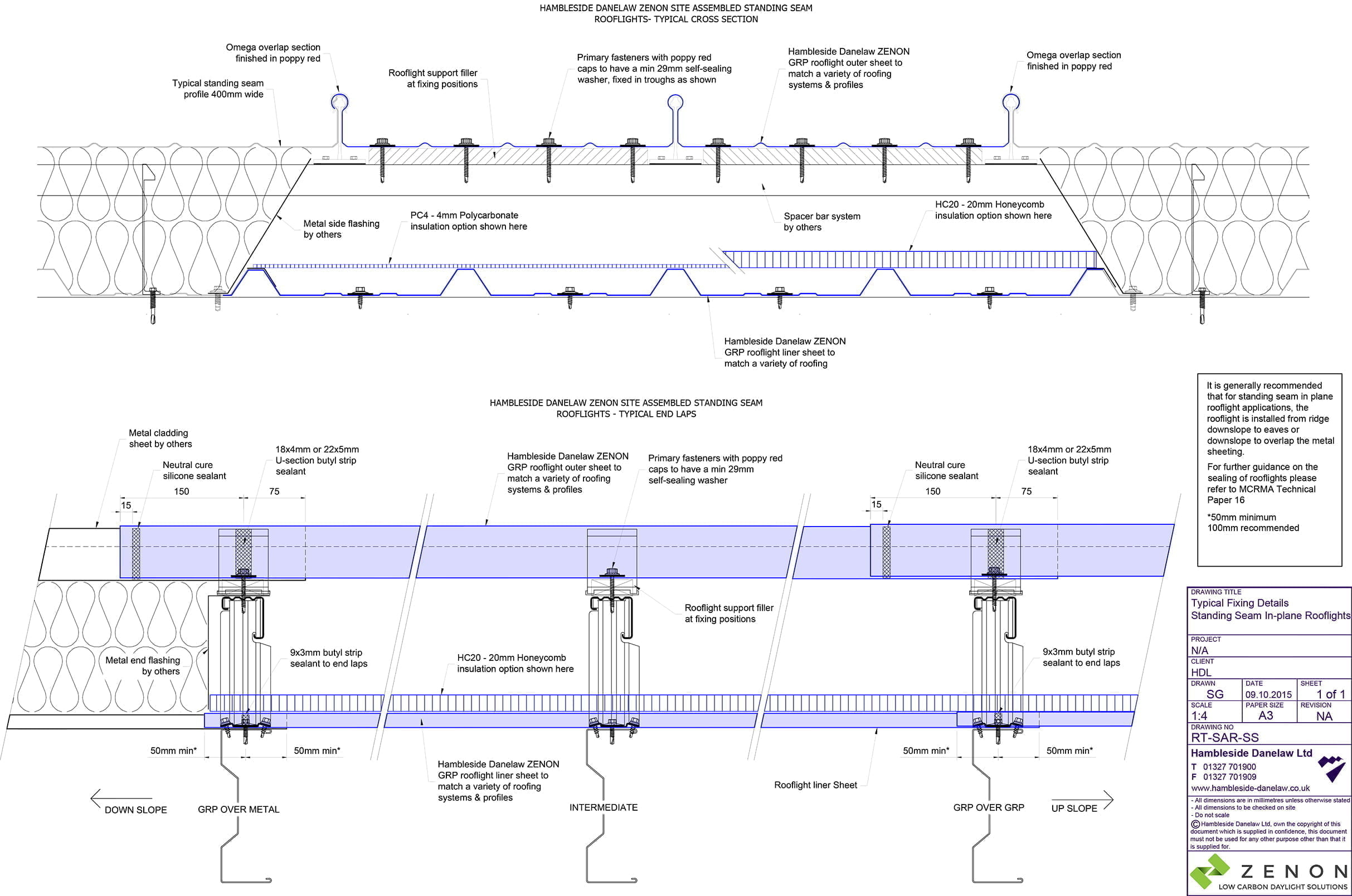 Standing Seam Typical Fixing Detail