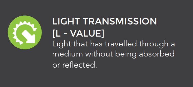 Light-Transmission (1)