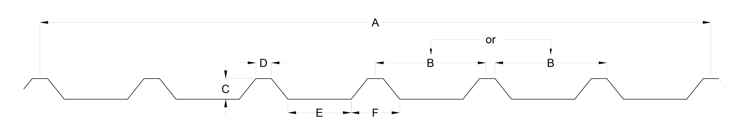 Zenon-profile-Indentifier